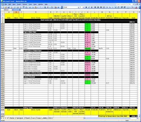 matched betting excel spreadsheet - matched betting spreadsheet template.